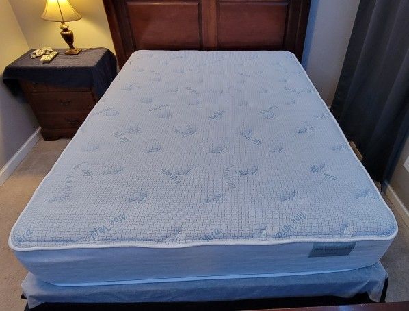 Like NEW Full-size Mattress & Boxsprings