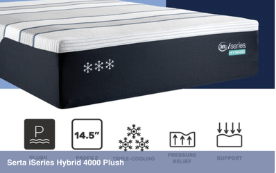 Serta iSeries Hybrid 4000 Plush 14.5 in