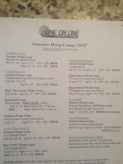 Summer Basketball Camps