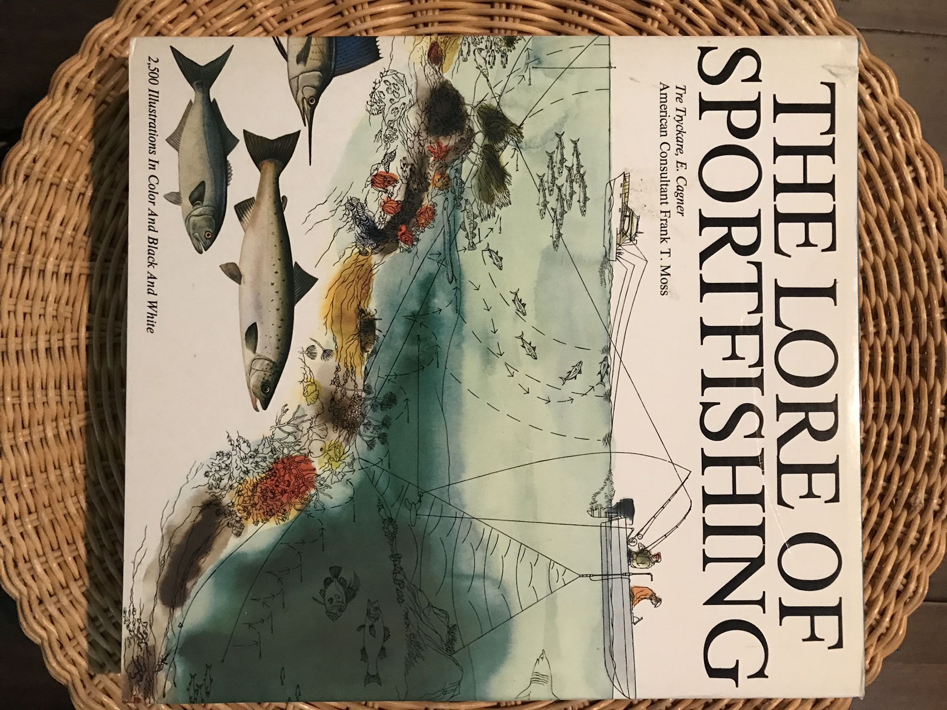 Fishing Enclyclopedia