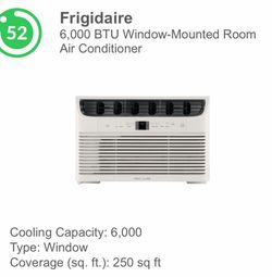 BRAND NEW Frigidaire  6,000 BTU Window-Mounted Room Air Conditioner