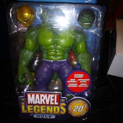 Hulk Set, Just See Pictures 