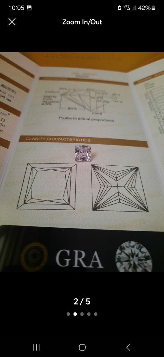 4CT Loose GRA Certified Princess Cut Diamond White Moissanite