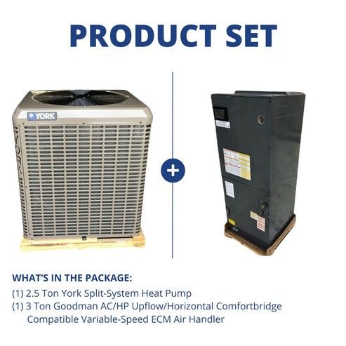 2.5 Ton AC Condenser