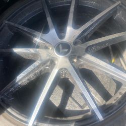 Rims