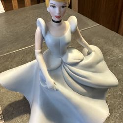 Original Disney Cinderella Rotating Musical 8” Figurine 