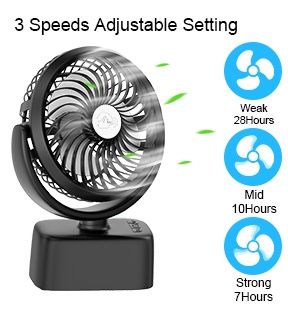 Desk Fan, USB Powered Small Fan Quiet Portable Fan