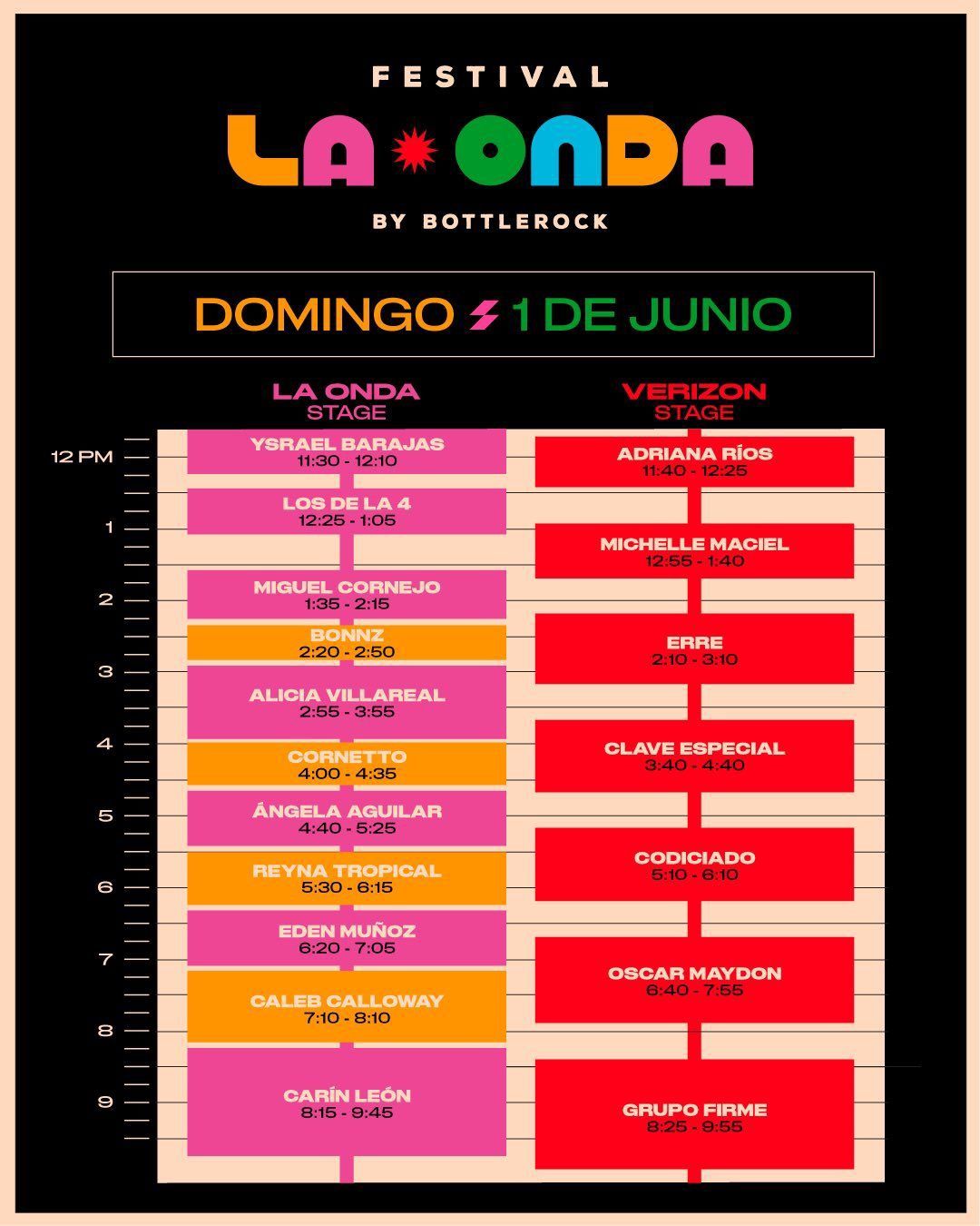 La Onda GA Tickets