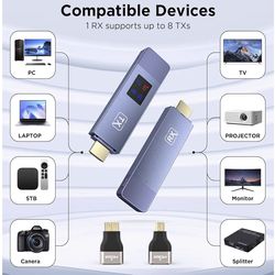 NEW Wireless HDMI Transmitter & Receiver Kit (Plug & Play, Dual Band 2.4G/5G, 100ft, 4K Decode/1080P Output)