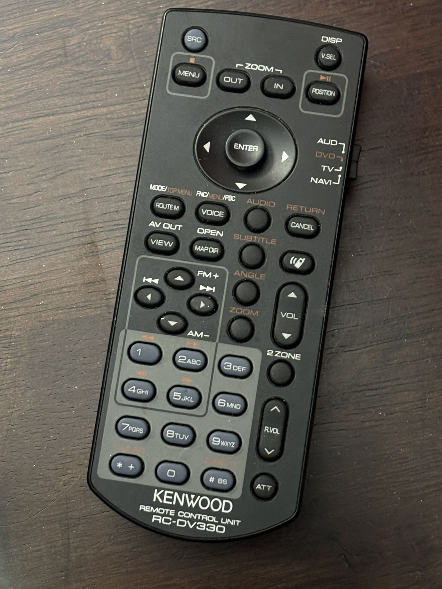 Kenwood Car Stereo Remote