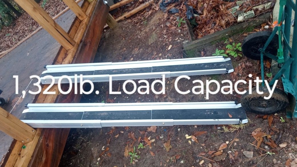 Retractable Ramps