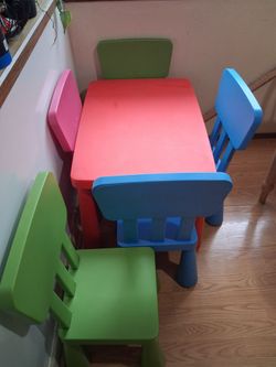 Ikea kids table and chairs