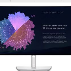 Dell UltraSharp 27 USB‑C Hub Monitor (U2722DE) – 27” QHD IPS – Excellent Condition