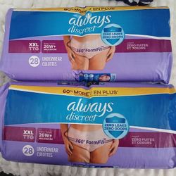 Bladder Control Underware 