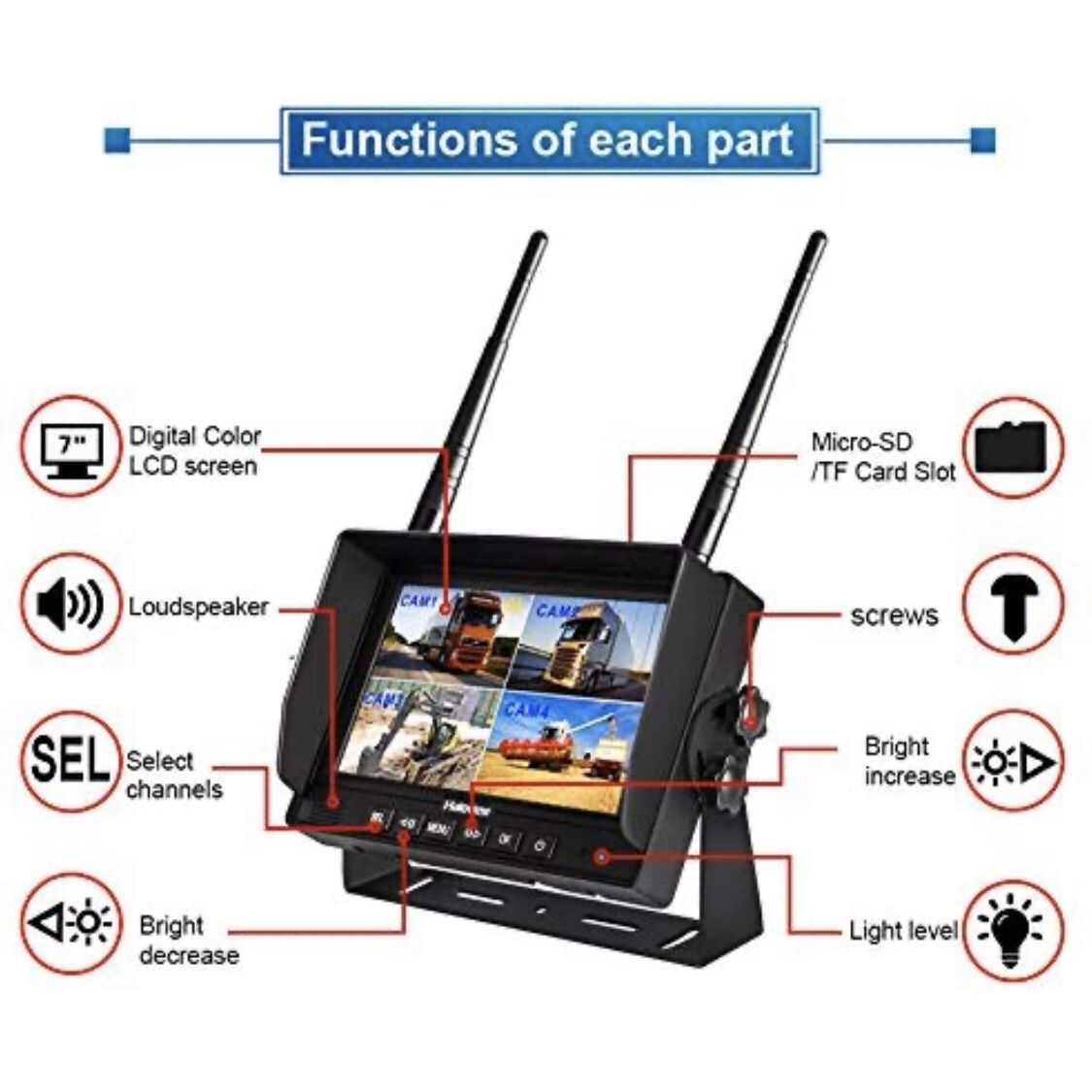 Haloview MC7101 Digital Wireless Backup Camera System Kit 7'' LCD Reversing Monitor and IP69K Waterproof Rear View Camera Built in DVR For Truck/Trai