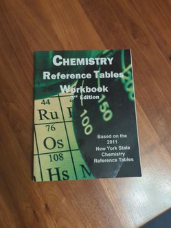 Chemistry Reference Tables