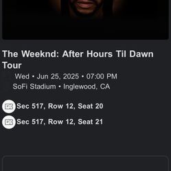 The Weeknd 