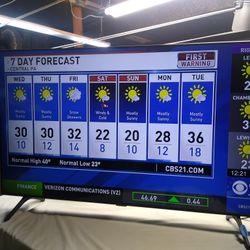 SAMSUNG 50" 4K UHD SMART TV W BLUETOOTH HDR & VOICE  CAPABILITY 