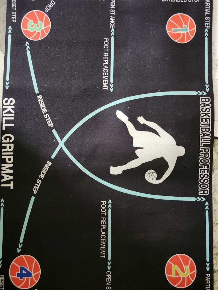 Brand New Basketball Practice Mat