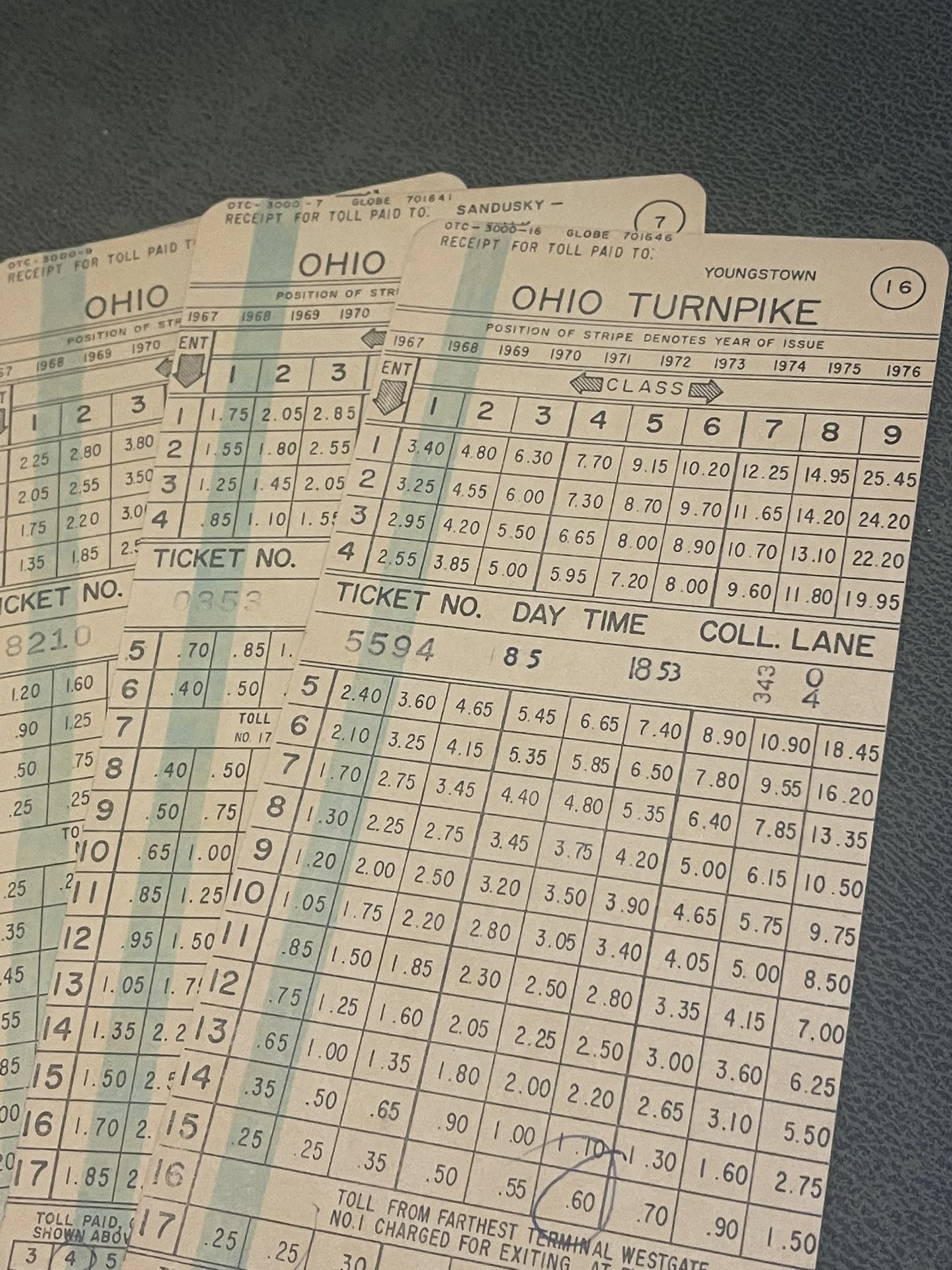 vintage Ohio turnpike toll receipts