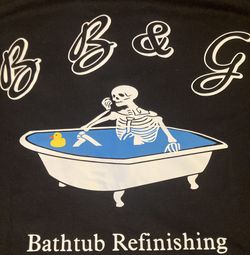 Refinishing