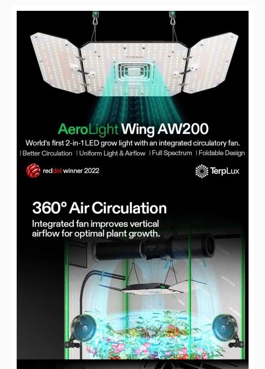 Growlight Vivosun Areolight, Areozesh, Areowave -E With Wifi Controler