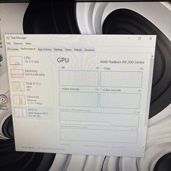 Am3 Gaming Pc Custom Build