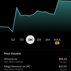 Small collection of pokemon, japanese and english