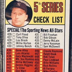 Topps 1969 5th Series Checklist W/Mantle