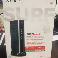 Arris T25. Docsis 3.1