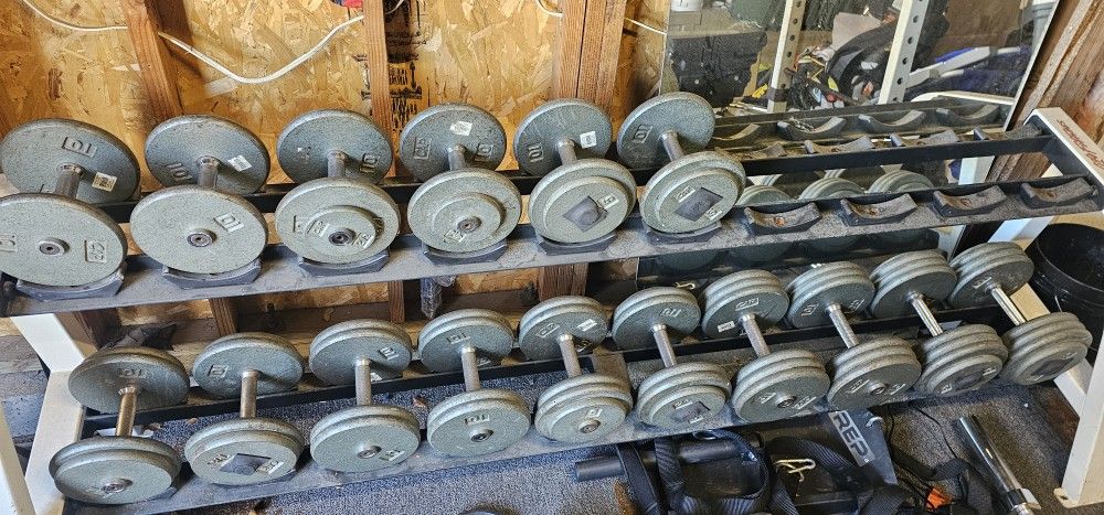 Cap Dumbbells