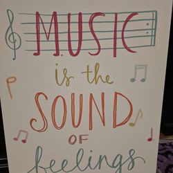 Canvas picture Music is the Sound of Feeling