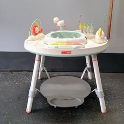 Skip Hop Activity Table