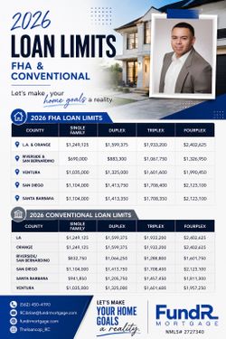Mortgage Loan Help & Free Guidance