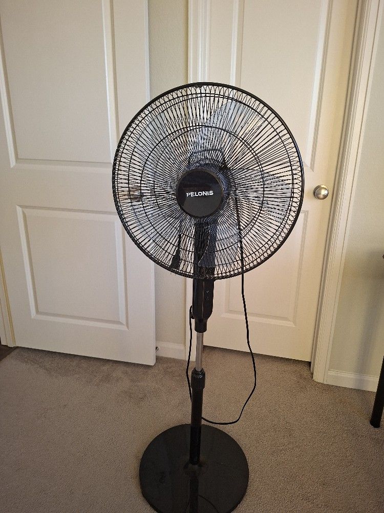Rotating Fan For Sale