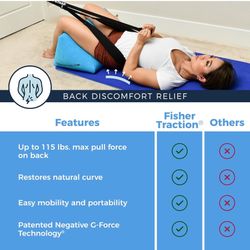 fisher traction -Lower Back Decompression Device –