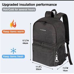 Cooler backpack (New)