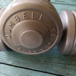Dumbbells, Exercise Weights