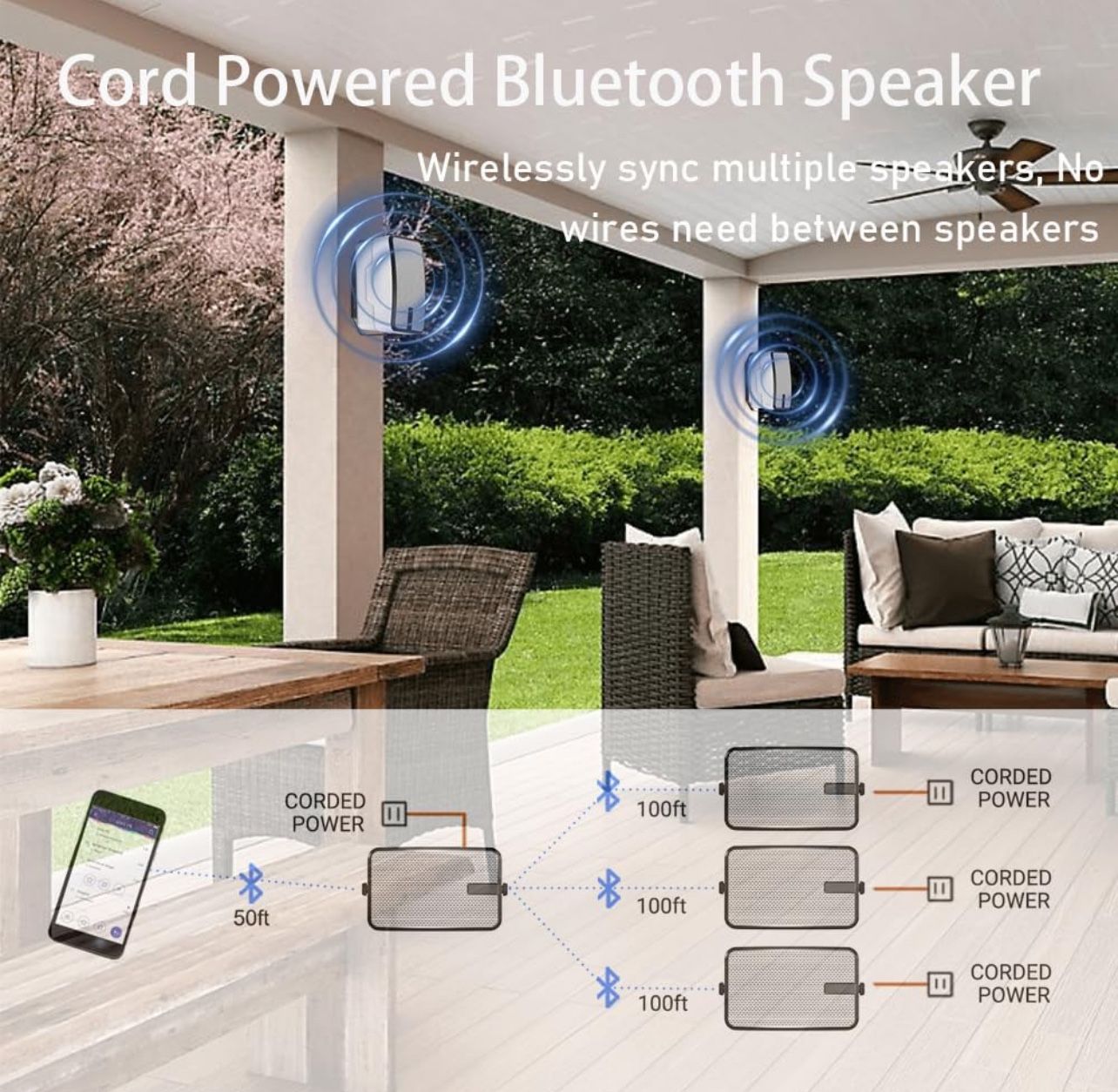 Outdoor Bluetooth Speakers