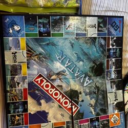 Avatar Monopoly 