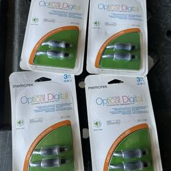 Optical Cable