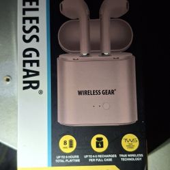 Wireless Bluetooth Headphones 