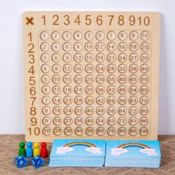 Multiplication Board Game  