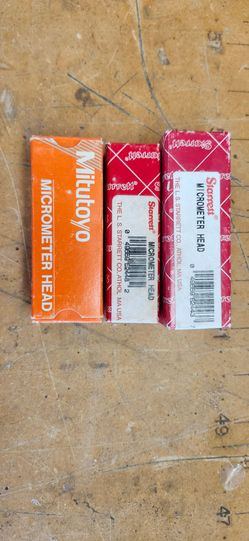 Micrometer Heads