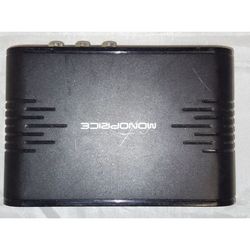 HDMI Converter Input: HDMI, S-Video, CVBS, L, R