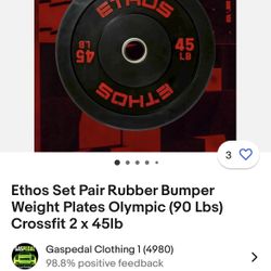 Ethos Bumper Plates