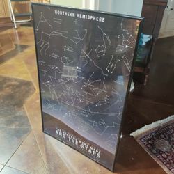 Trends International The Stars Framed Wall Poster 

