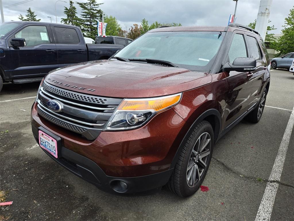 2015 Ford Explorer