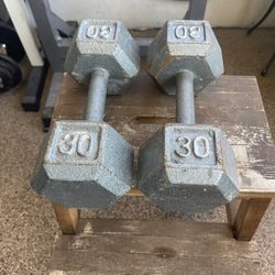 Weight Dumbbells 