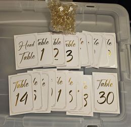Table numbers 1-30 with stands